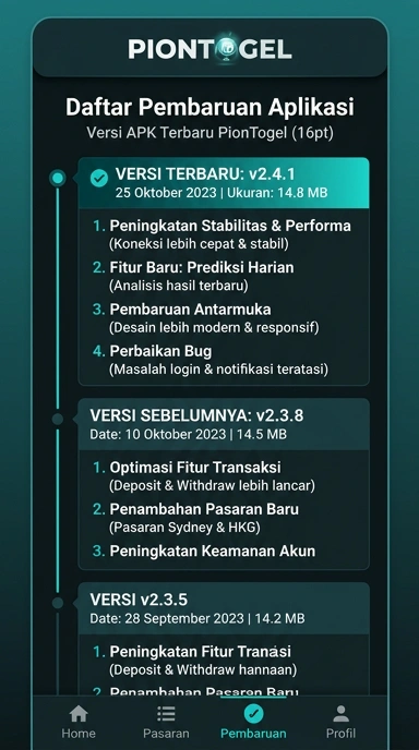 Tampilan riwayat versi piontogel